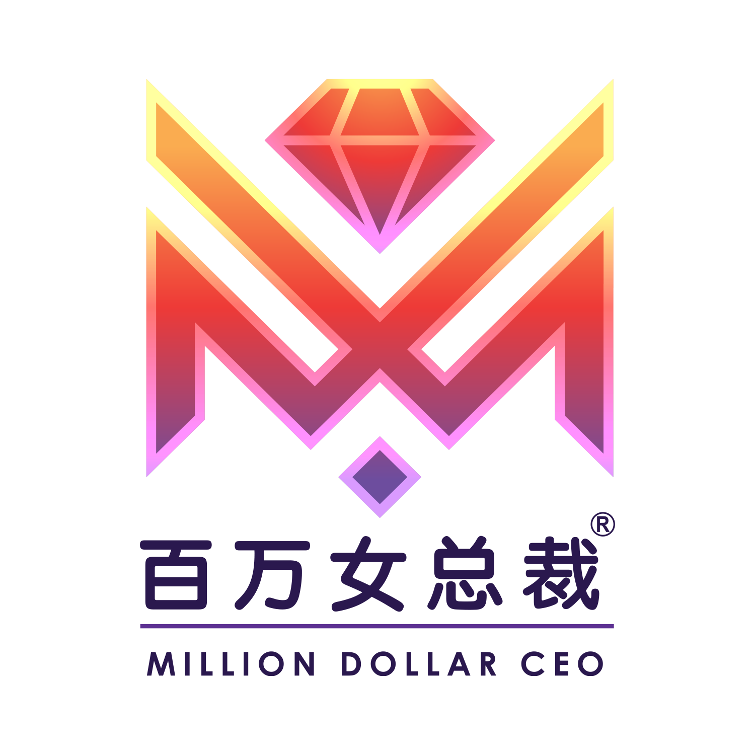 Million CEO Store