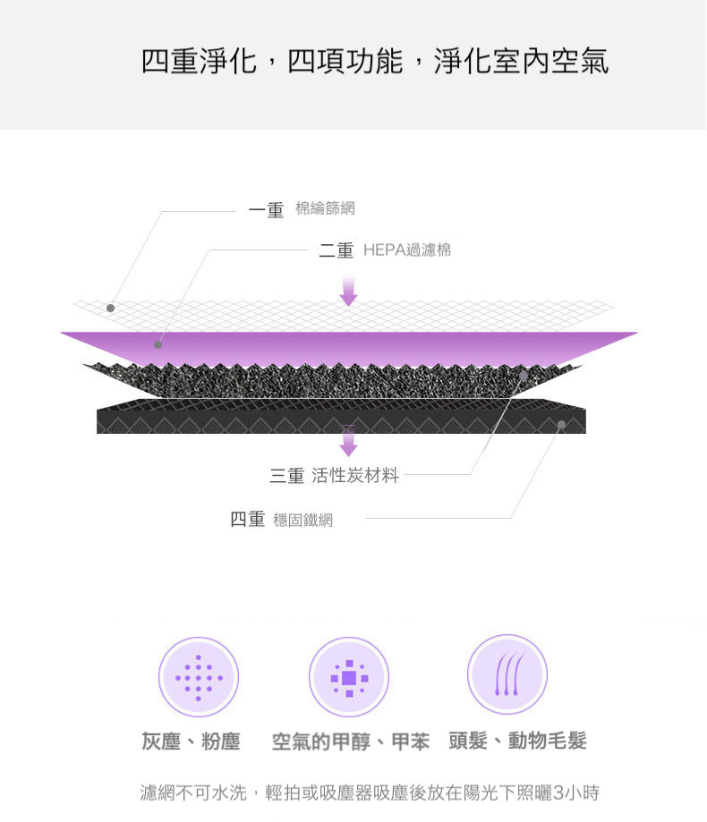 小米副廠抗菌濾網.jpg