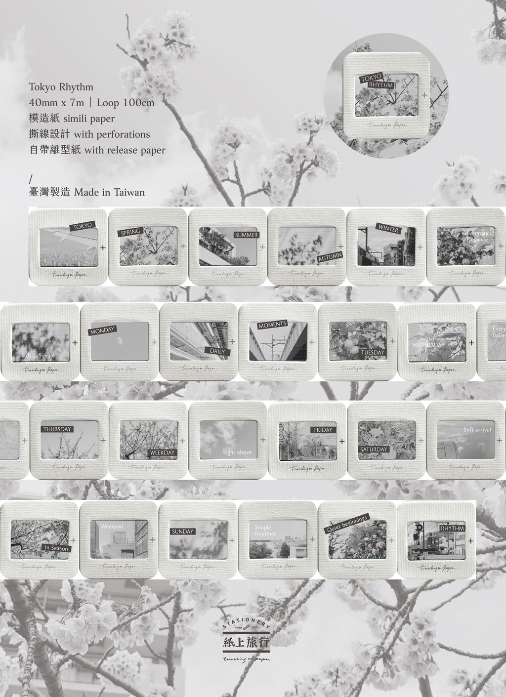 循環圖＿長方形_直式