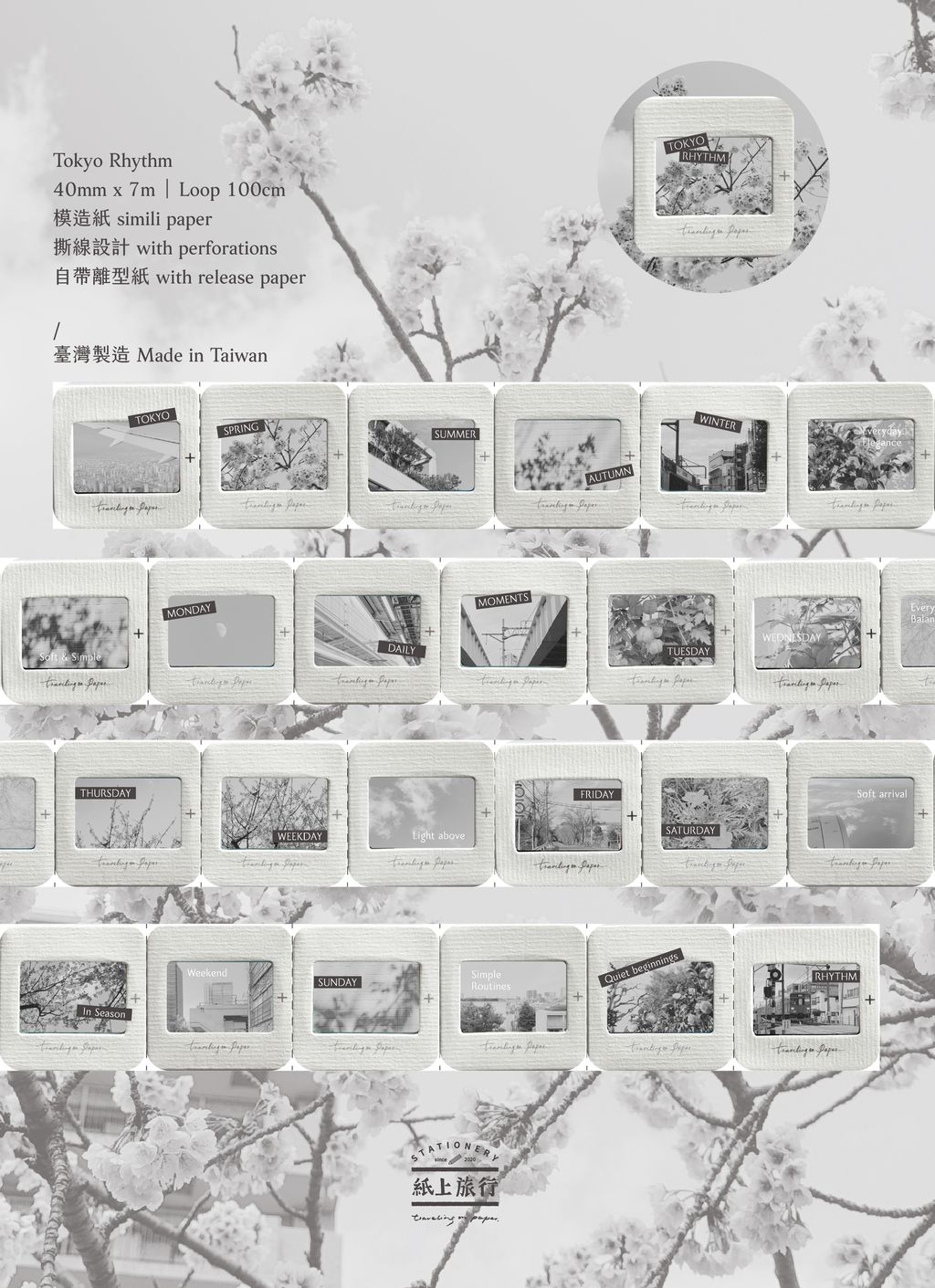 循環圖＿長方形_直式+虛線
