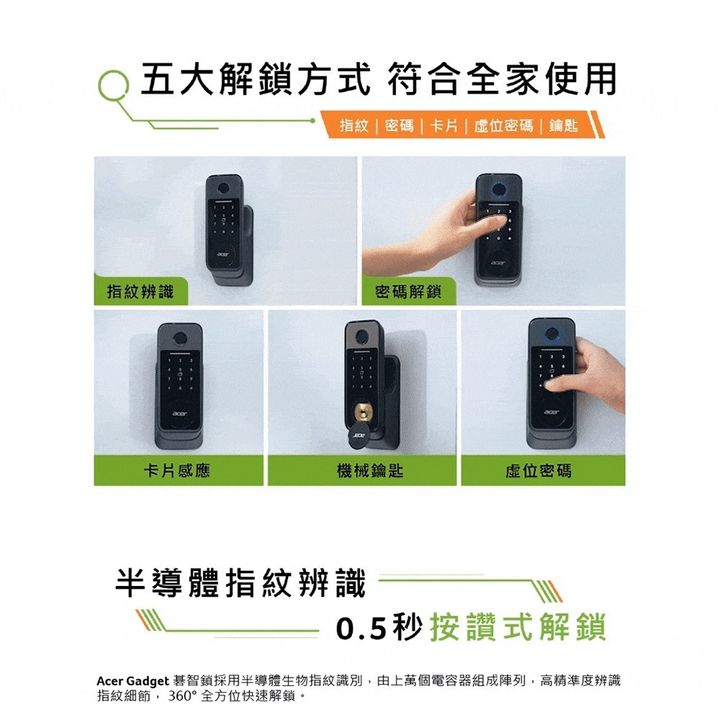 5種解鎖方式_0