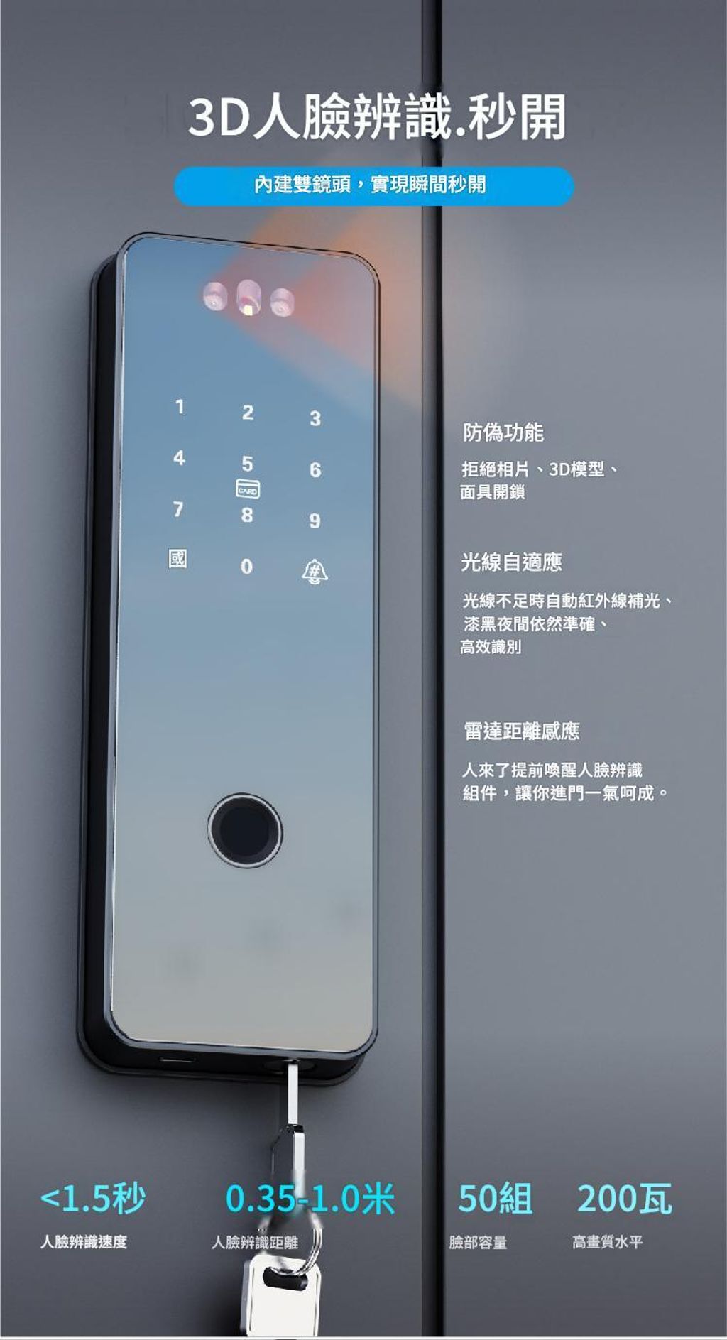 3D人臉_0