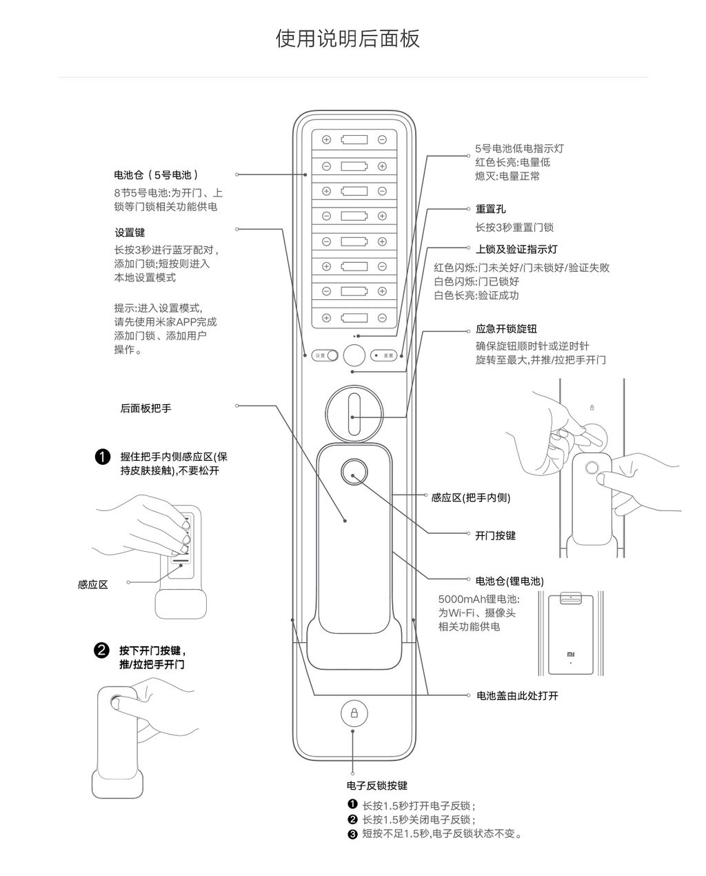 後面版說明.jpg