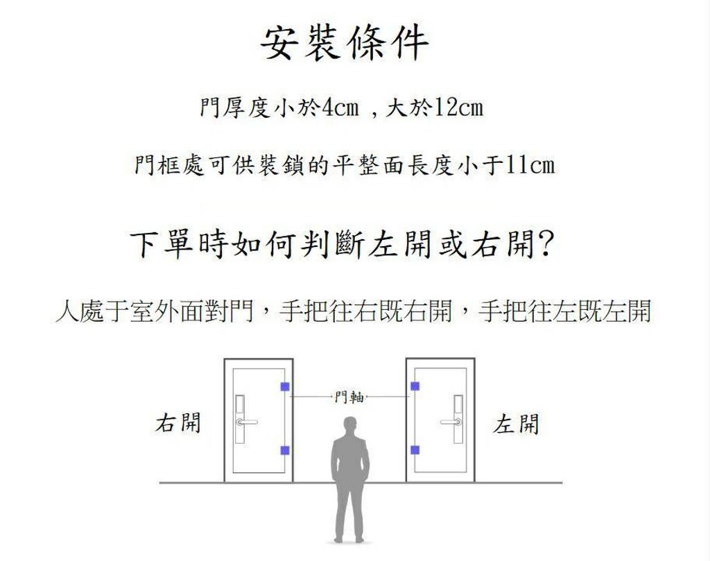 1-V5安裝條件