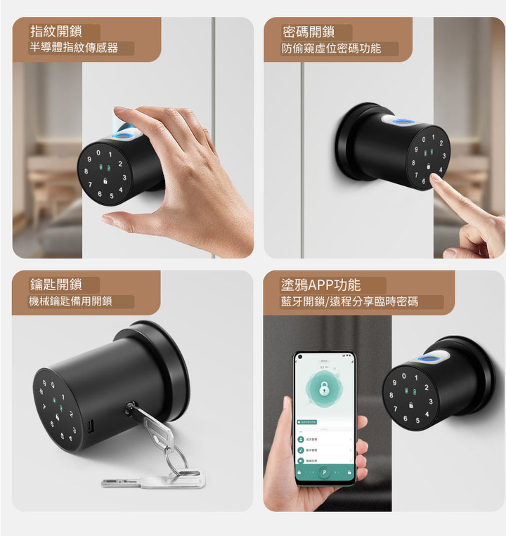 4種開鎖方式