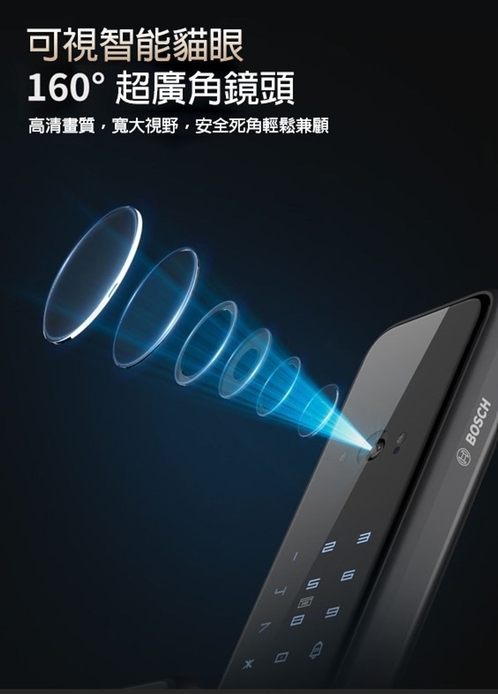 160度廣角鏡頭_0