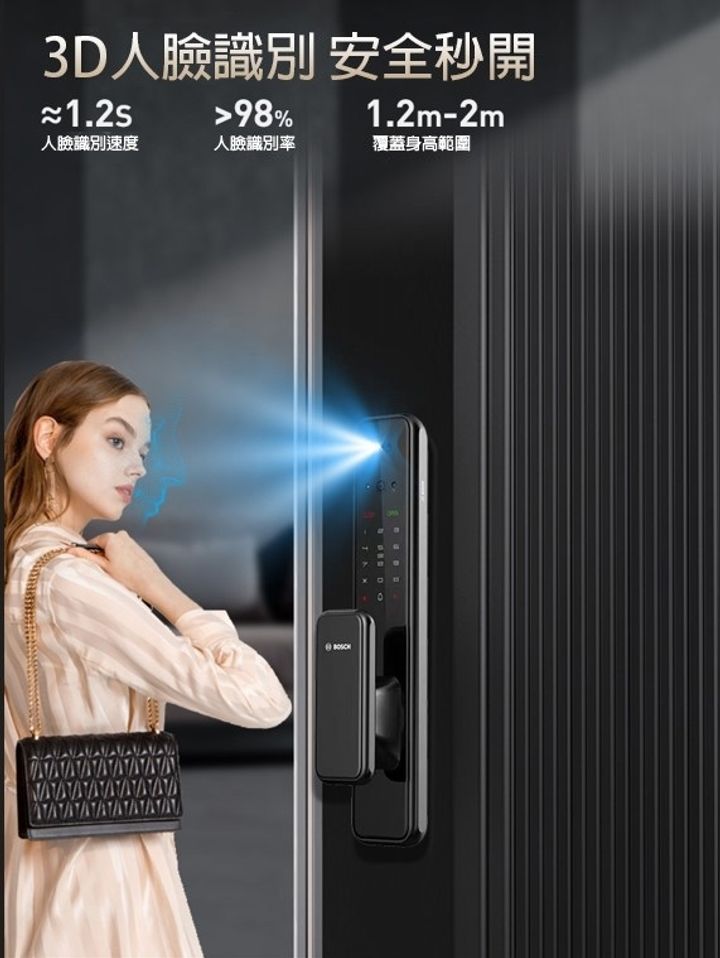 3D人臉_0