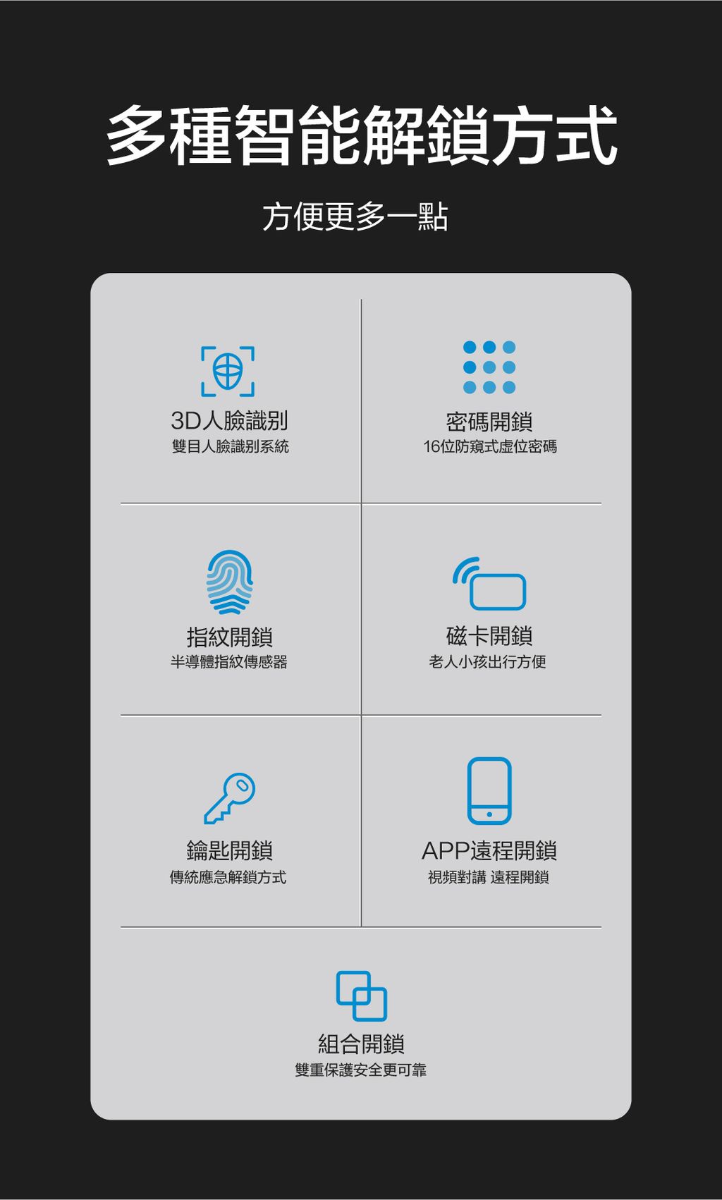 多種解鎖方式_0