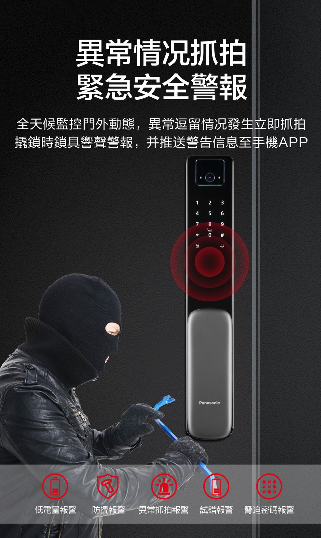 異常抓拍