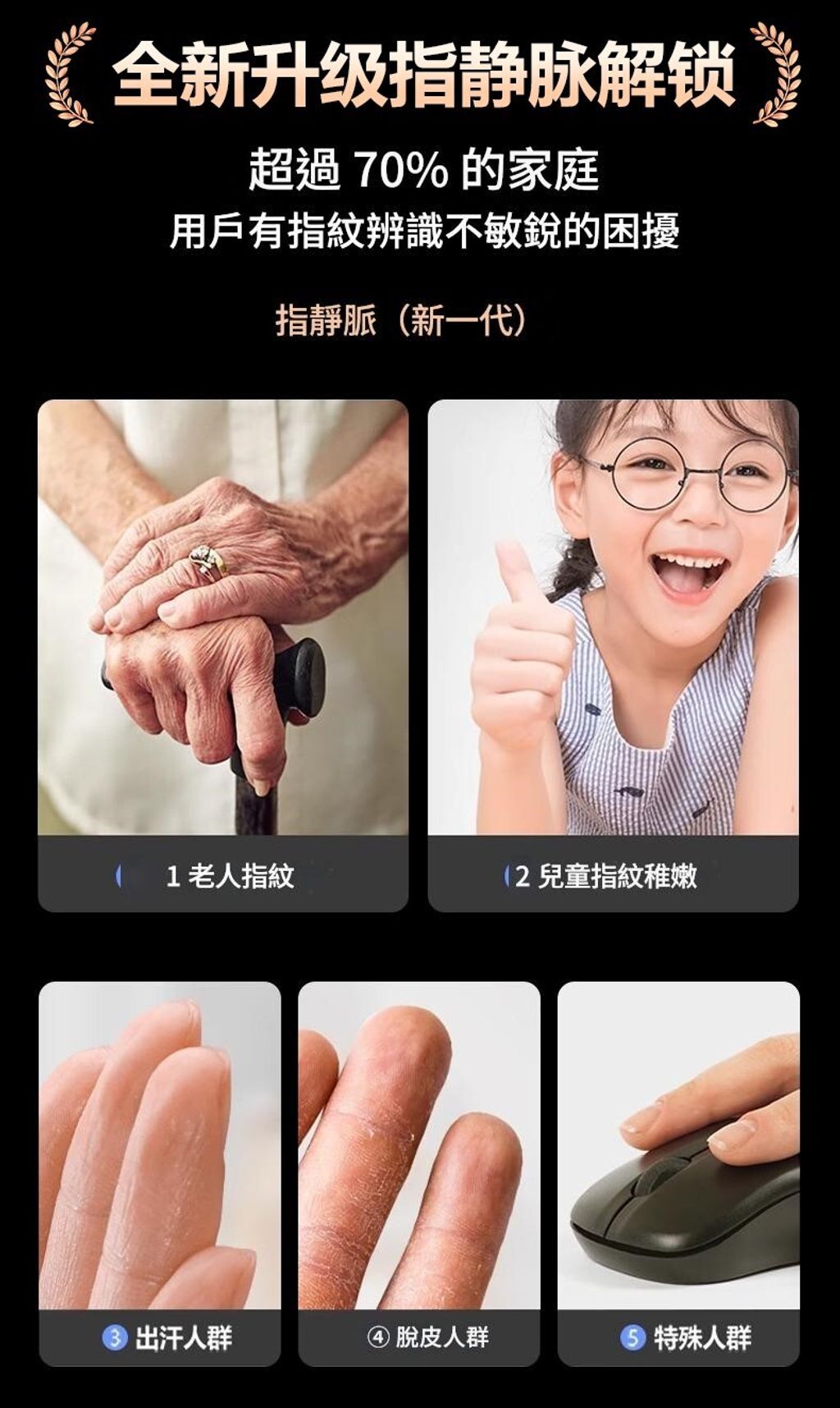 指靜脈_0