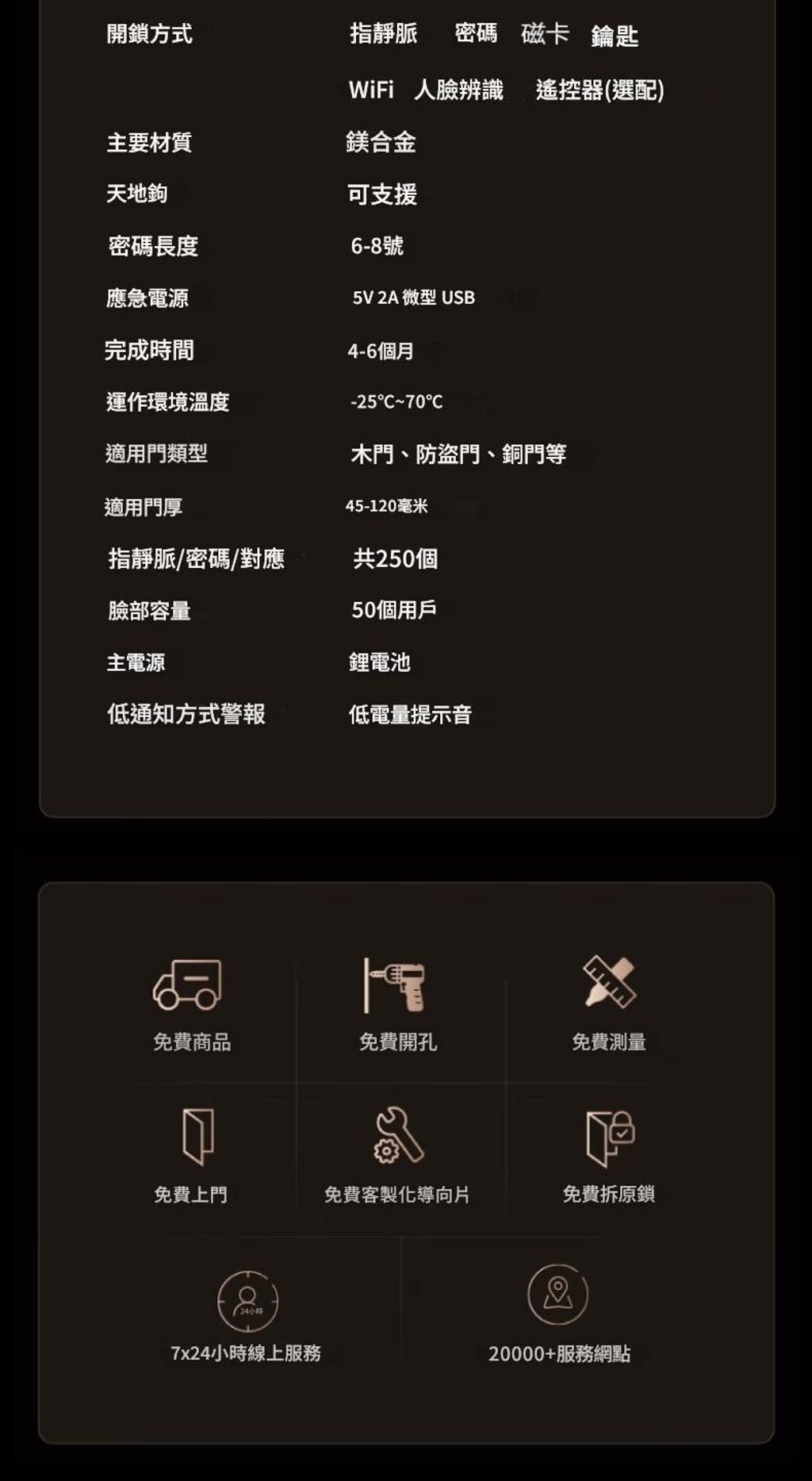 參數1_0