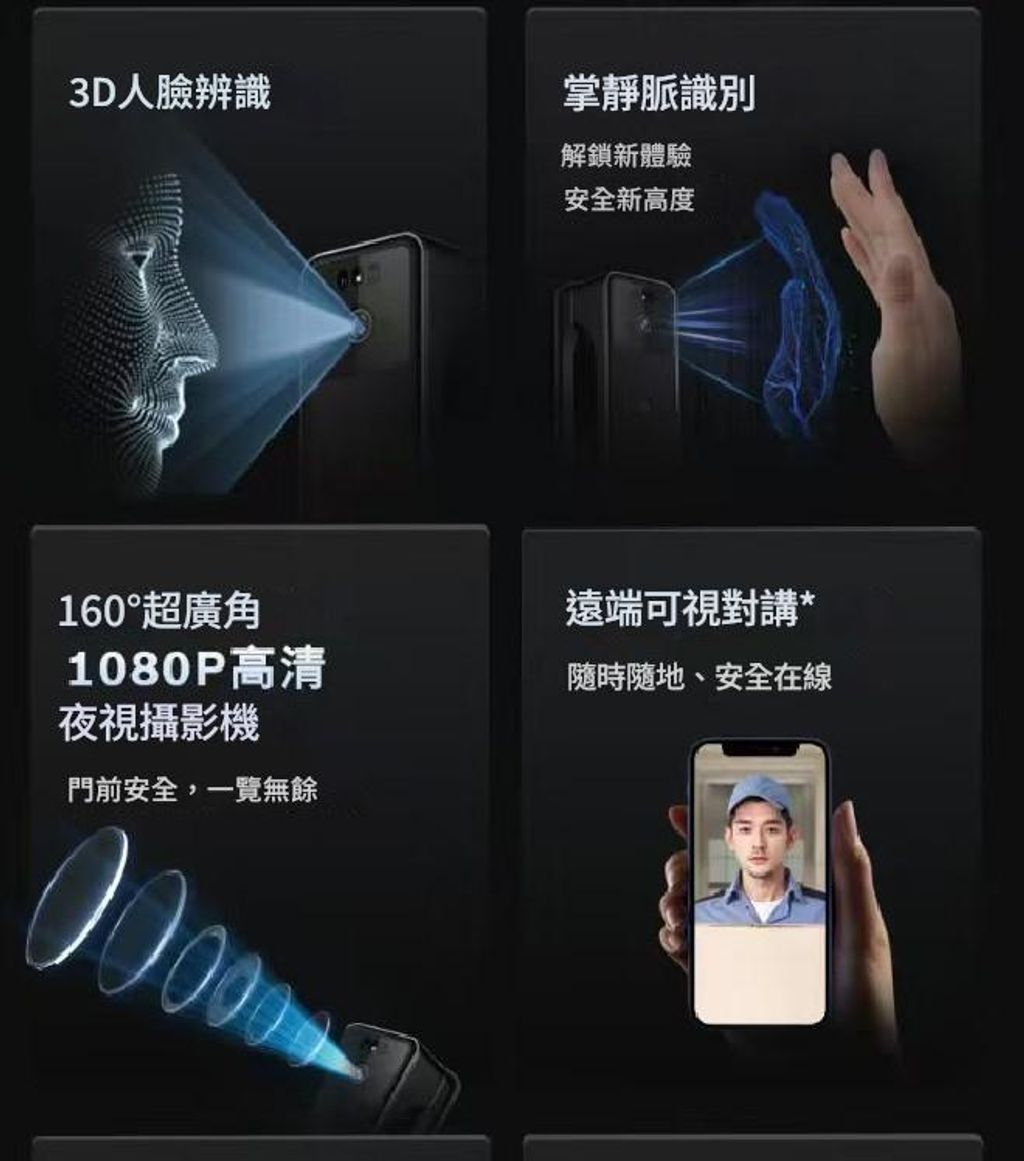 160度遠端對講_0