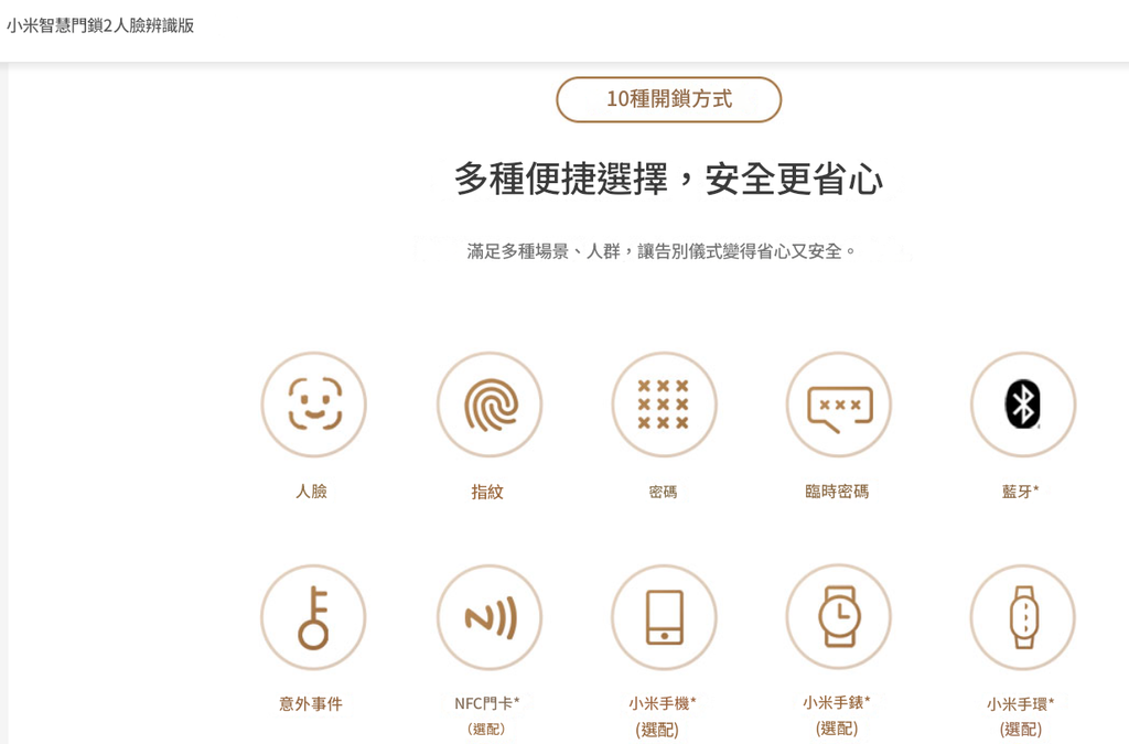 10種開門方式