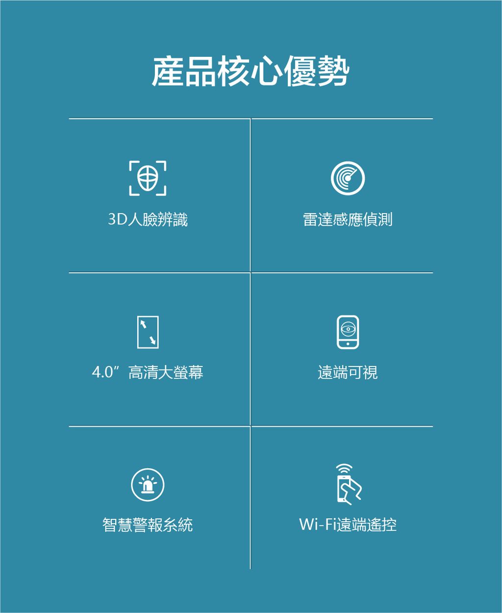 702-FVP-核心優勢_0