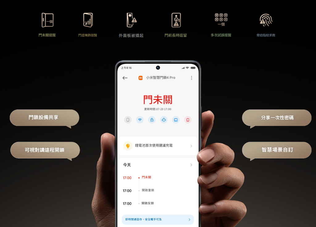 門鎖共享 遠程開鎖_0