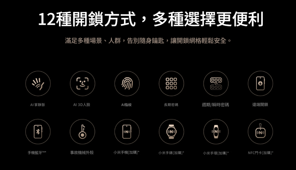 12種開鎖_0