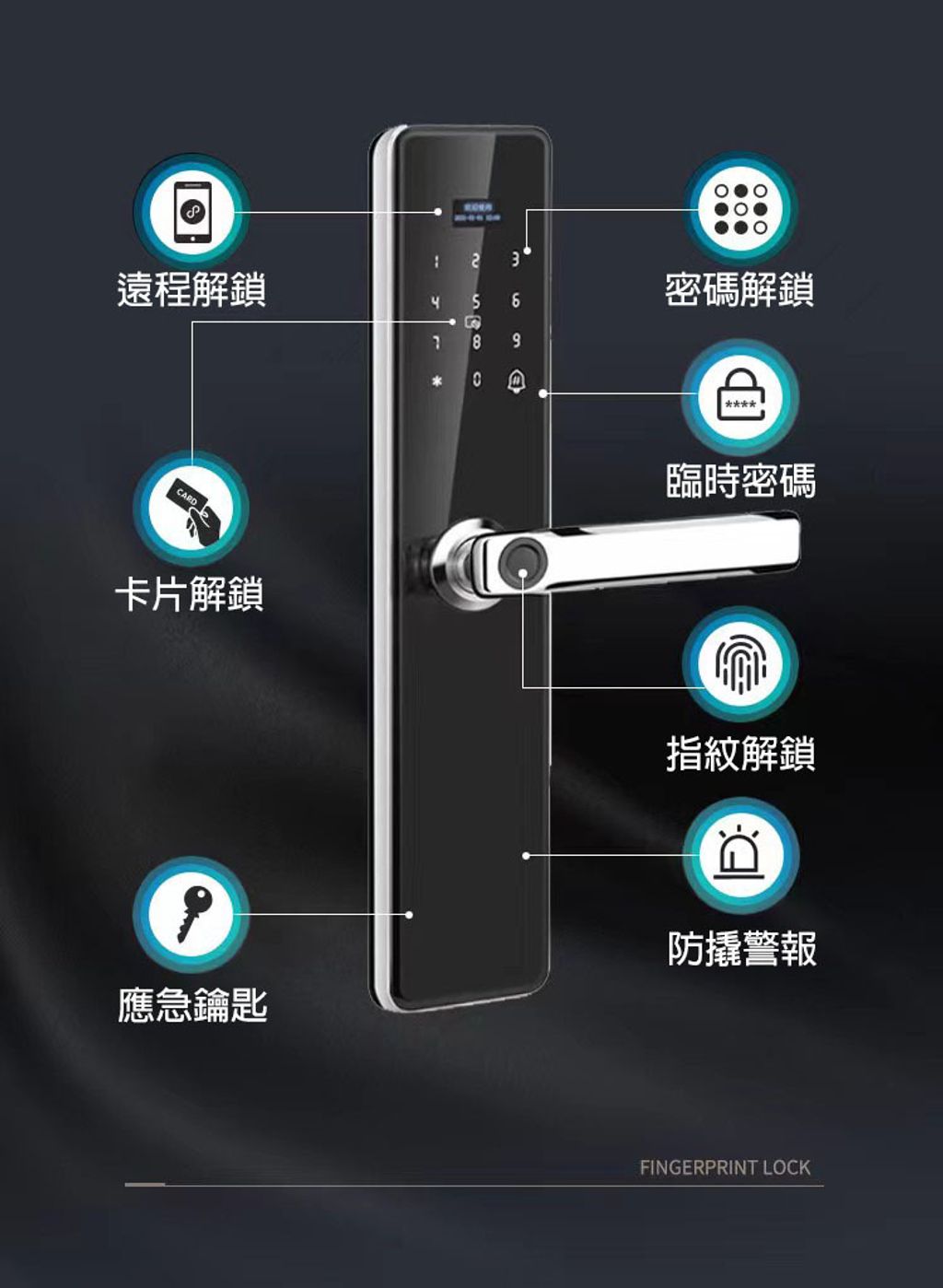功能