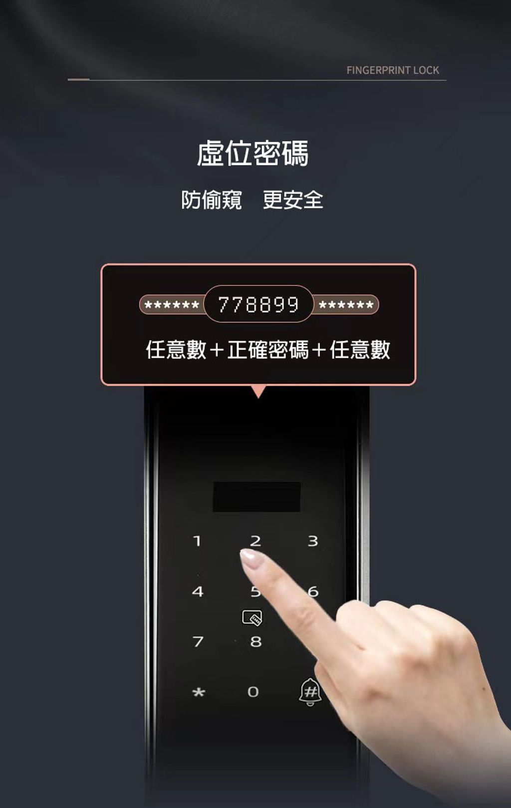 虛偽密碼