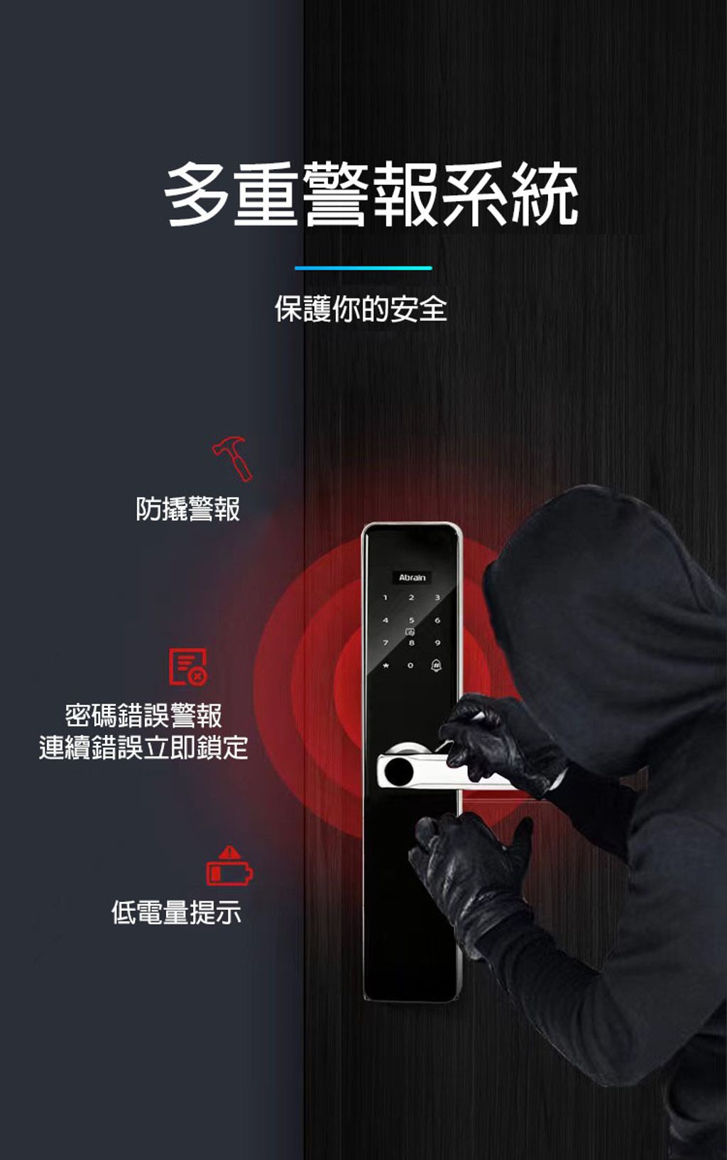 警報