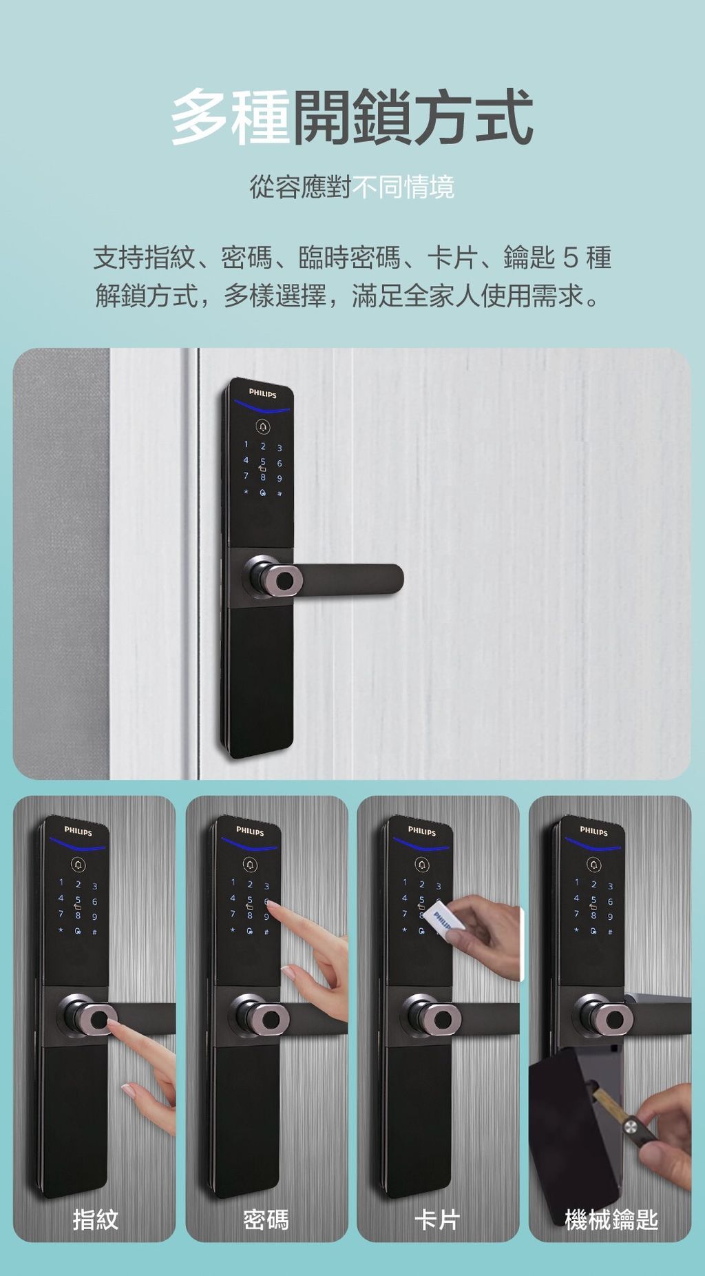 開鎖方式_0