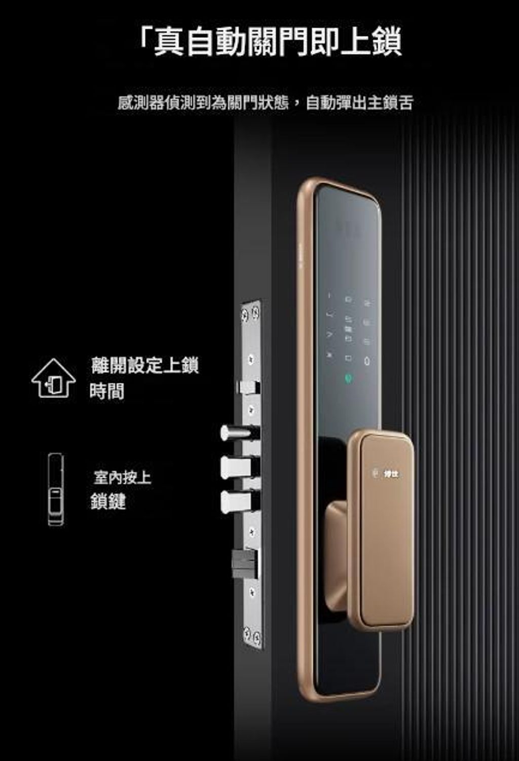 關門自動上鎖_0