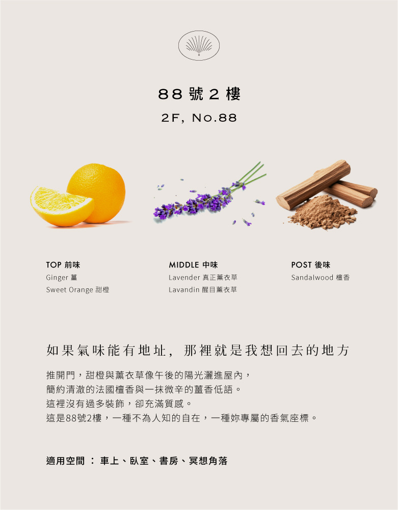 220302 有設計-商品輪播圖_香氛蠟燭系列_banner-香調(室內香氛)-晚宴香玉.jpg 220302 有設計-商品輪播圖_香氛蠟燭系列_banner-香調(室內香氛)-晚宴香玉.jpg