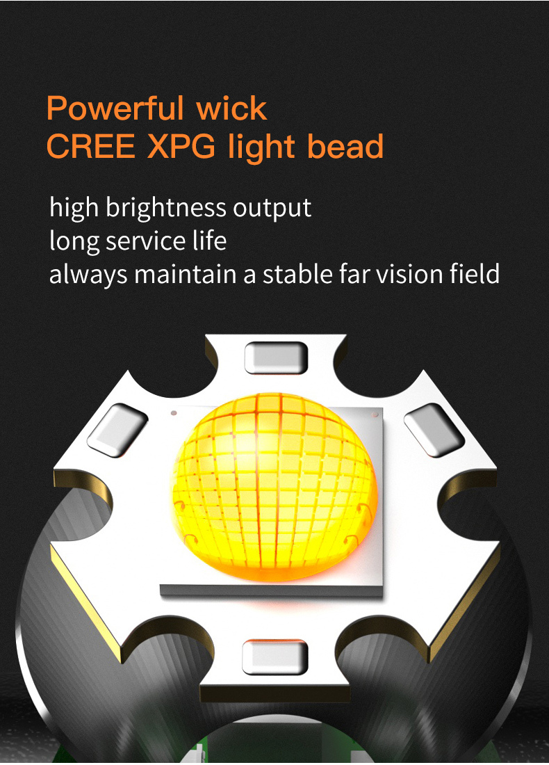 Headlight_Rechargeable 9.jpg