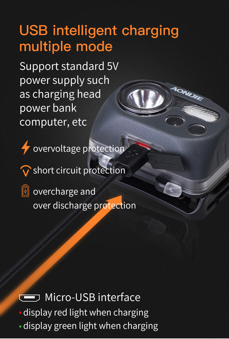 Headlight_Rechargeable 8.jpg