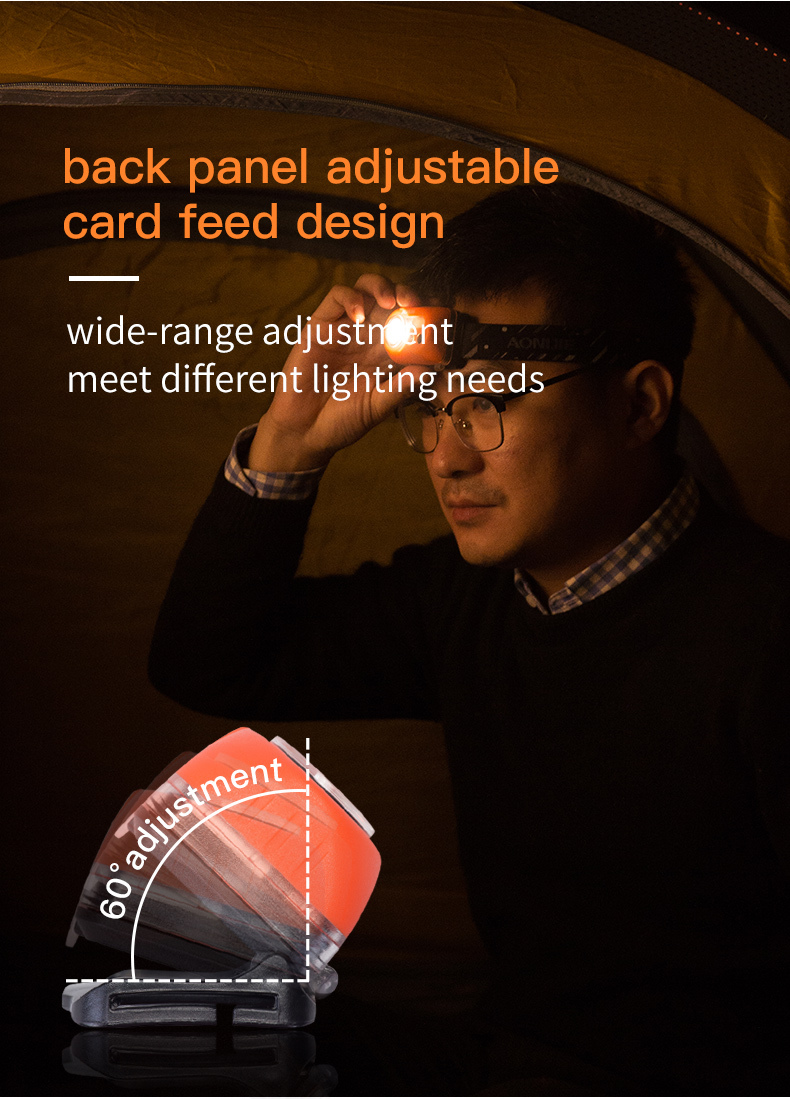 Headlight_Rechargeable 7.jpg