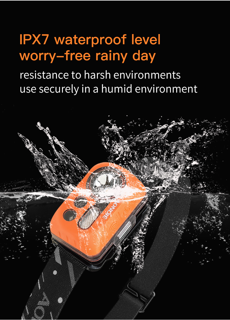 Headlight_Rechargeable 6.jpg