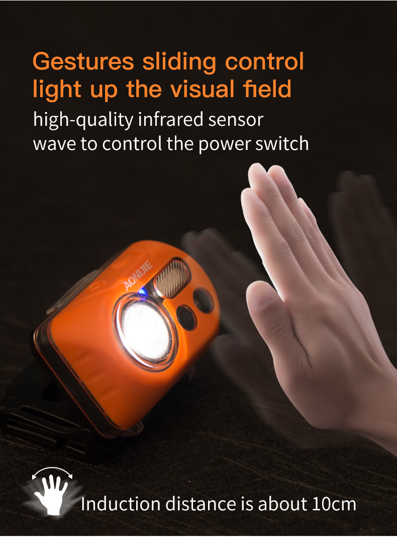 Headlight_Rechargeable 2.jpg