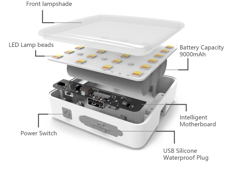 Camping Lantern camping Light.9