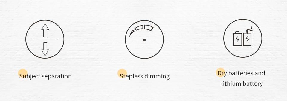 Hcdb88ea44bd945379e196b2d1f583a6ch