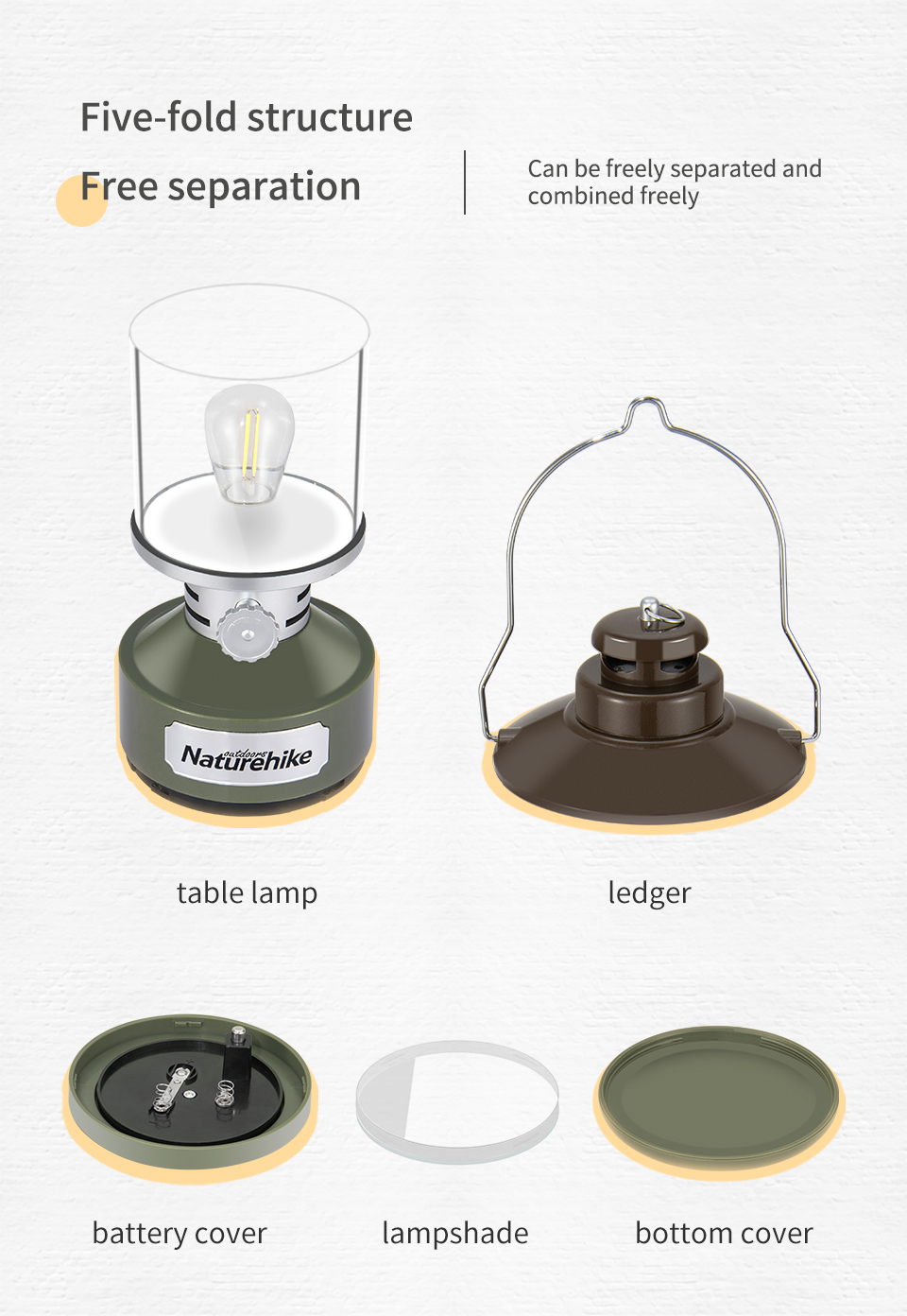 Hafd0cee7cbb744cb8e2aa0edbc4b067a4