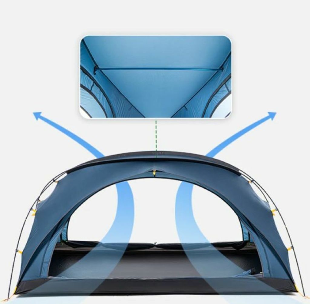 UL2Tent2