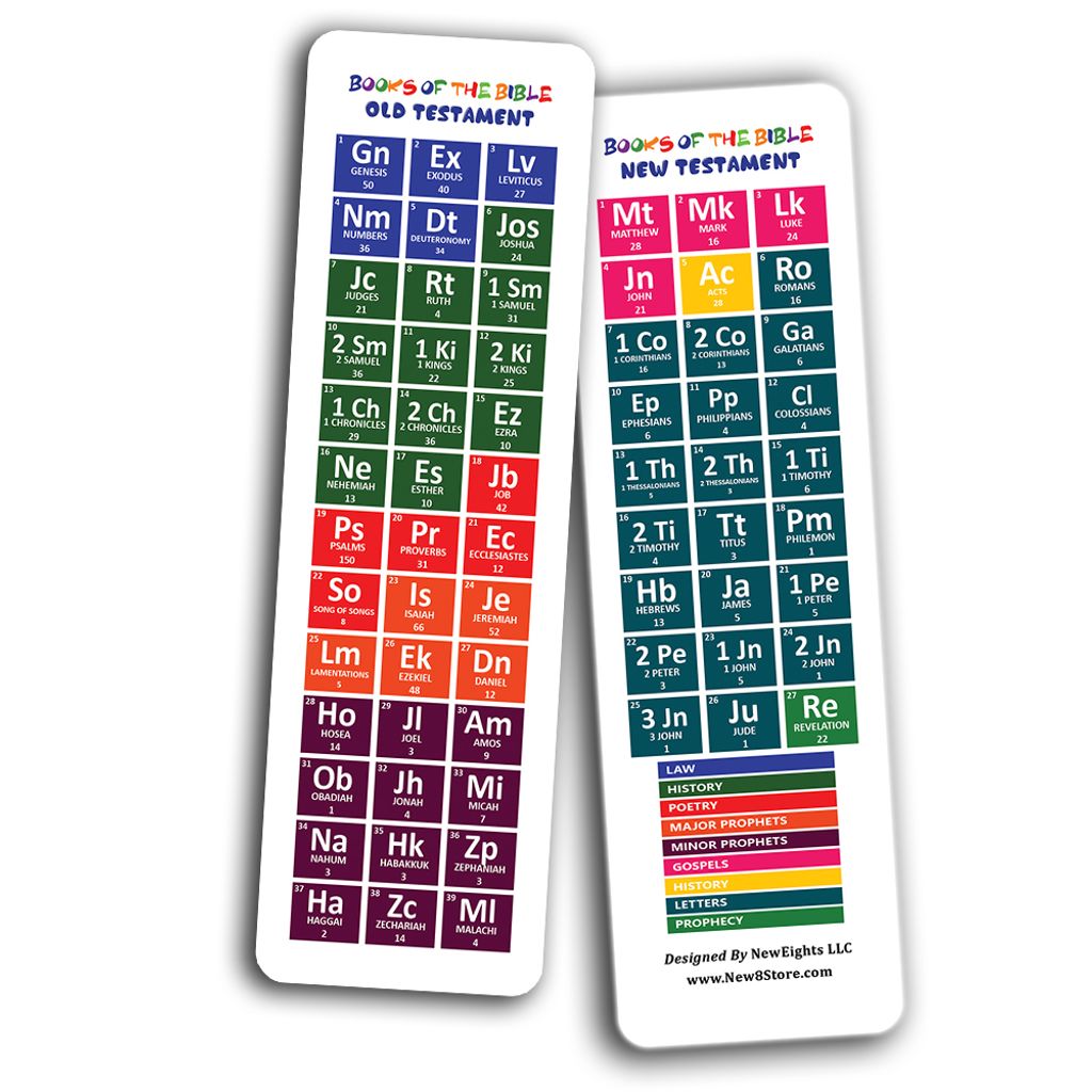 NEBM4045_Bm4_Books Of The Bible Bookmarks for Kids 2n1.jpg