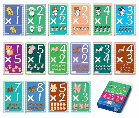CNSBC2010_Multiplication 0-12 Flash Card_1DMain_Image
