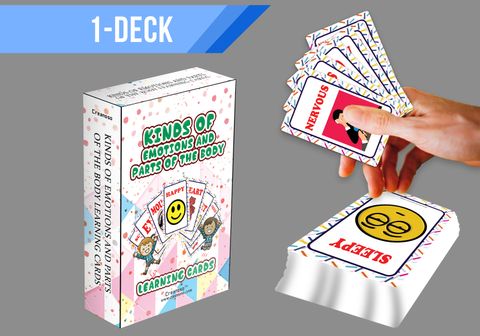 CNSBC1205_main_D1_Kinds of Emotions and Parts of the Body Learning Cards_Deck 1