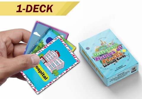 CNSBC1235 - Different Names of Places Learning Cards - Back Design - MAIN_1D