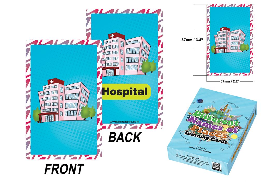 CNSBC1235 - Different Names of Places Learning Cards -Size