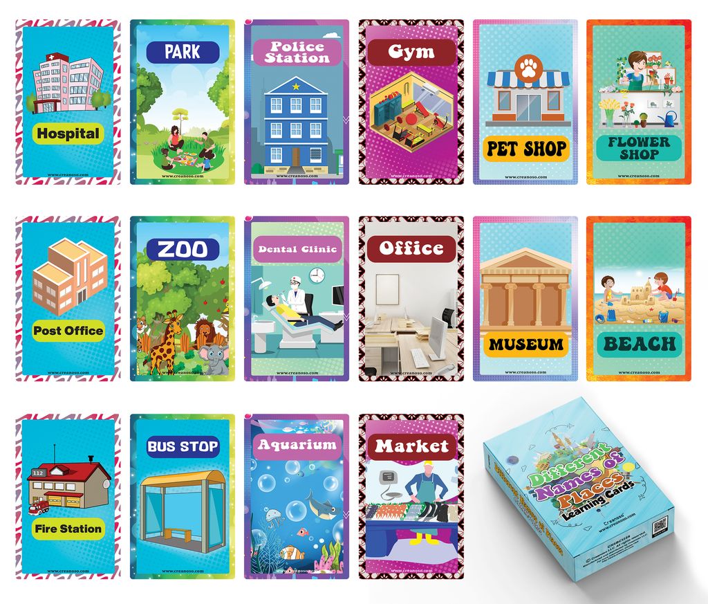 CNSBC1235 - Different Names of Places Learning Cards -1D MAIN