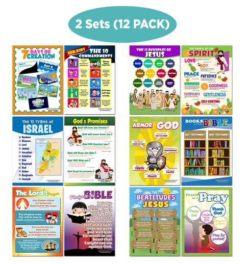 NEPT3001-2Sets_ChristianBibleEducationalLearningPostersforKids_6n1_1024x1024@2x