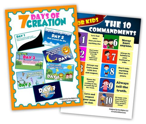 NEPT3001-P1_ChristianBibleEducationalLearningPostersforKids_2n1_38e94745-7188-4529-8124-da8e78eab356_1024x1024@2x