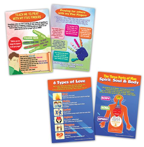NEPT3008-4n1_Bible Knowledge Series 7 Educational Posters_1