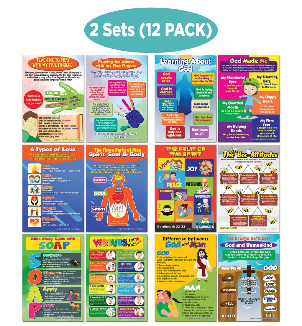 NEPT3008-Main_Bible Knowledge Series 7 Educational Posters_12Pack