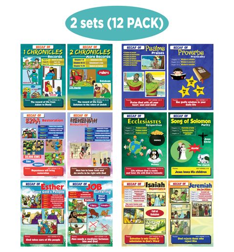 NEPT3010 -MAIN_Bible Knowledge on Old Testament Series 2 Children Educational Learning Posters_12pack