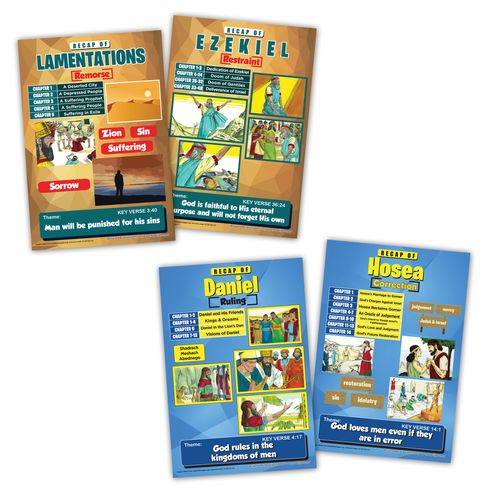 NEPT3011 - _4n1_Bible Knowledge on Old Testament Series 3 Children Educational Learning Posters_1