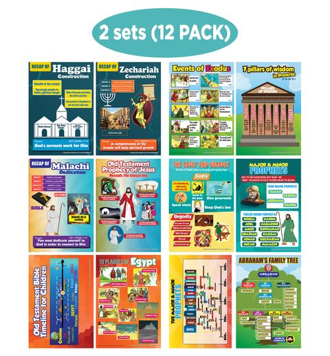 NEPT3012 - MAIN_Bible Knowledge on Old Testament Series 4 Children Educational Learning Posters_12 Pack