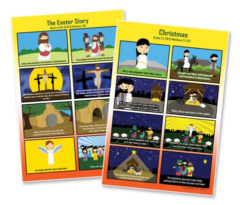 NEPT4003_GP1_Bible Story Series 2 Educational Learning Posters_2n1
