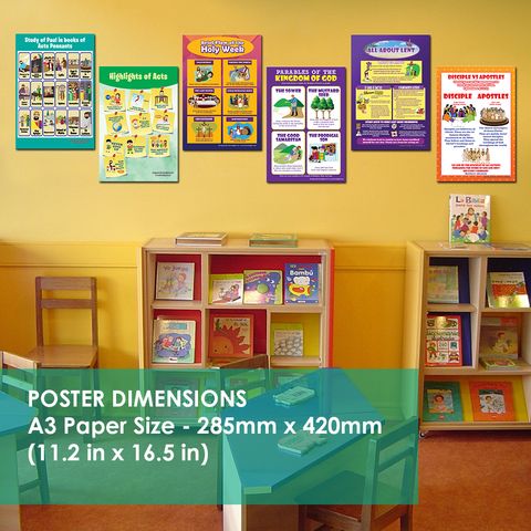 NEPT3004 -Mockup_Bible Knowledge Series 3 Educational Learning Posters_1